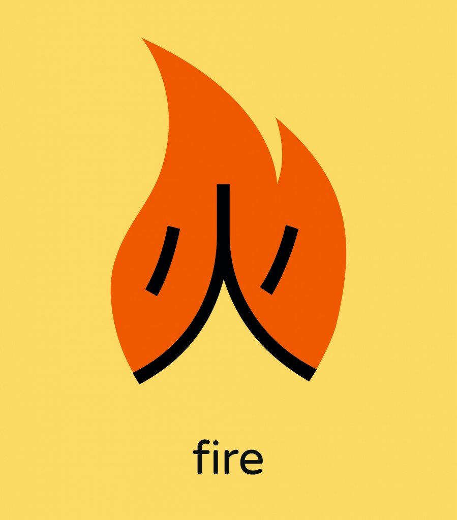 Chineasy Fire