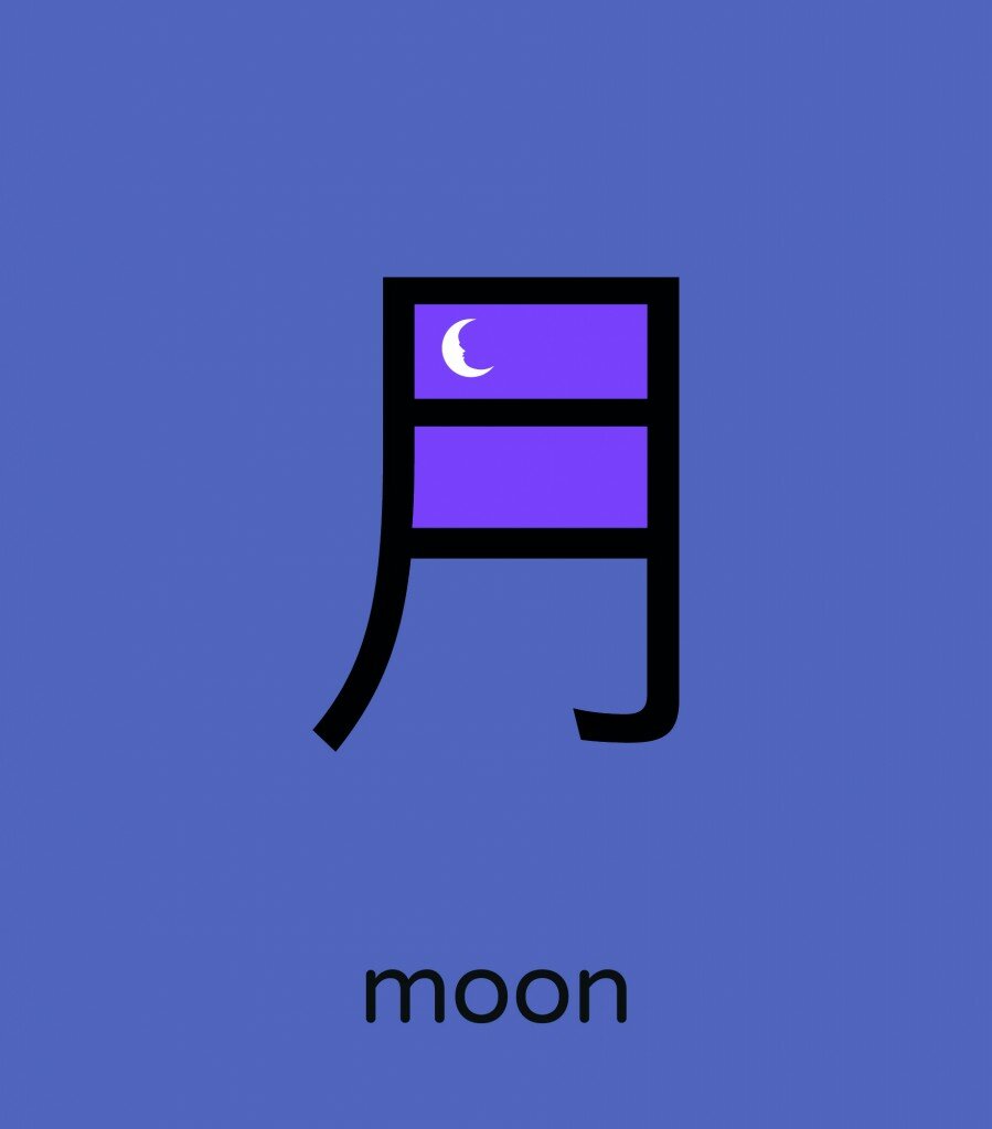 Chineasy Moon