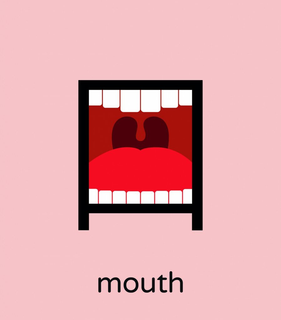 Chineasy Mouth