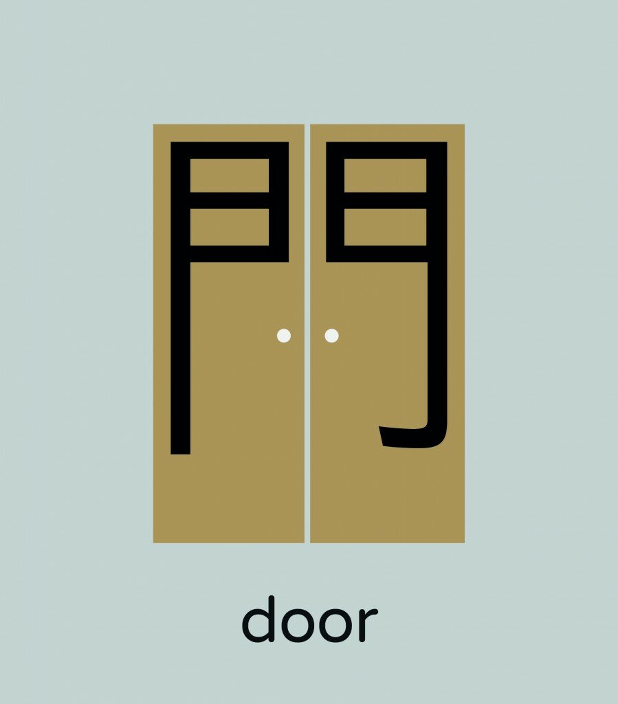 Chineasy Door